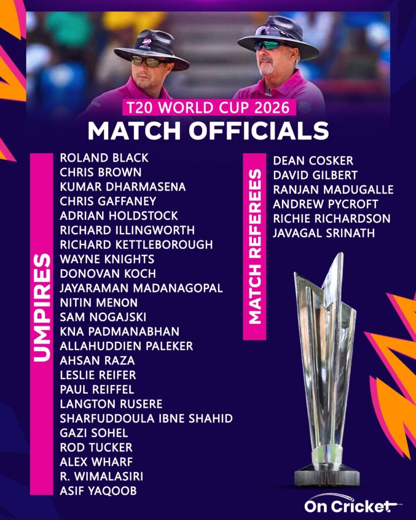 T20 World Cup 2026