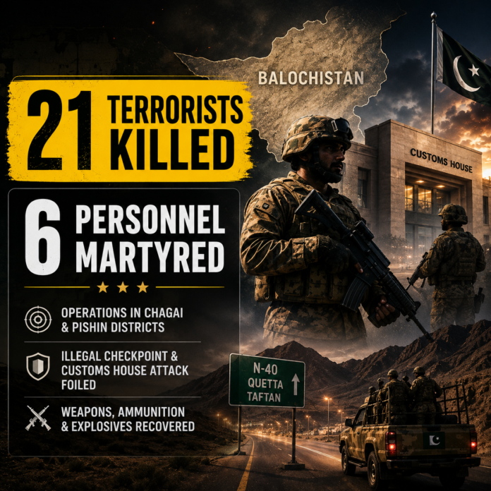 Security Forces