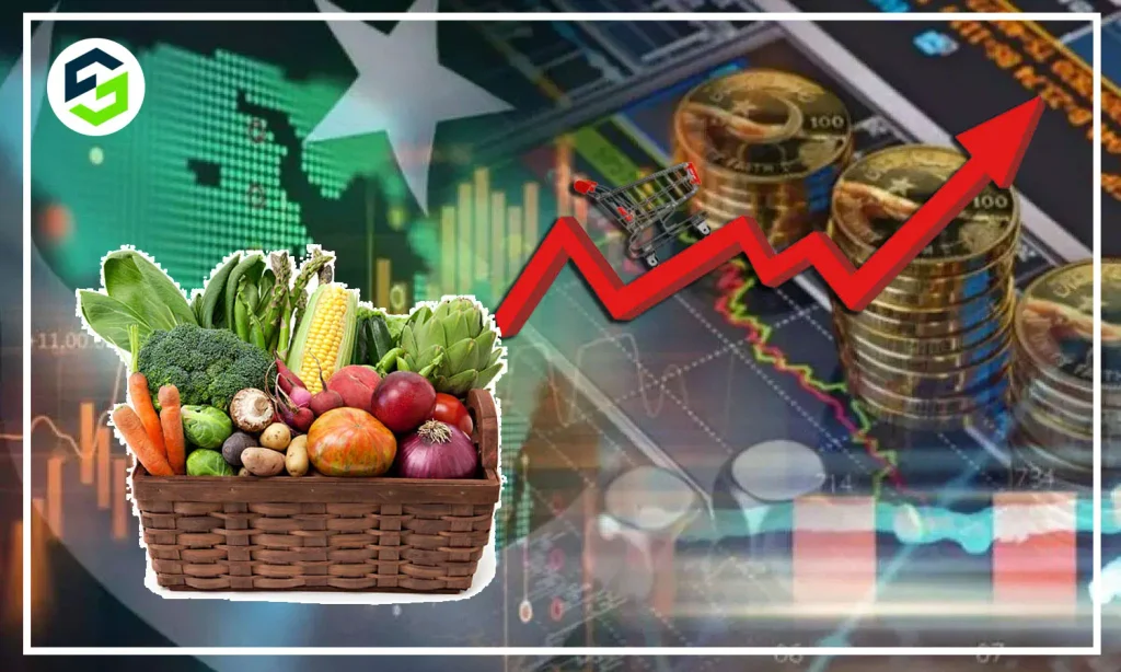 Inflation in Pakistan