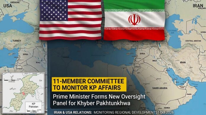 Iran US Security Umbrella