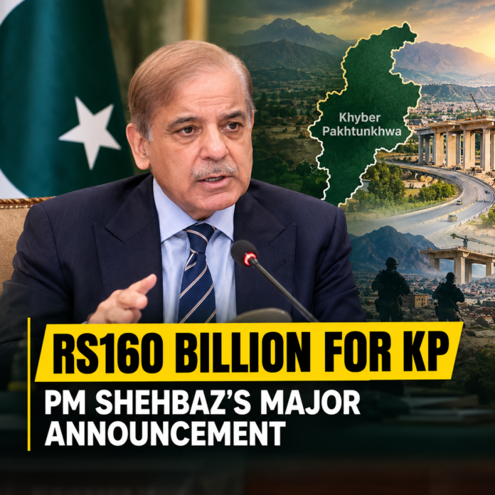 KP Development Fund