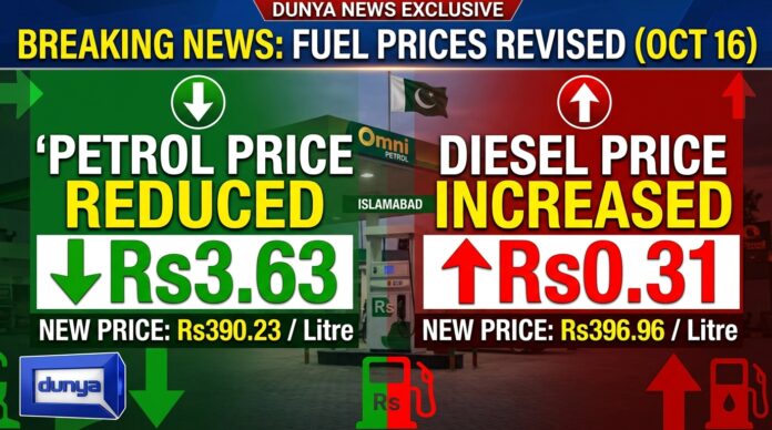 Pakistan Petrol Price Update