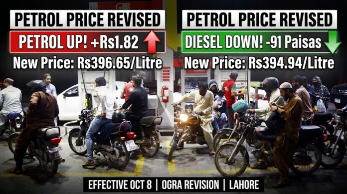 Petrol Price