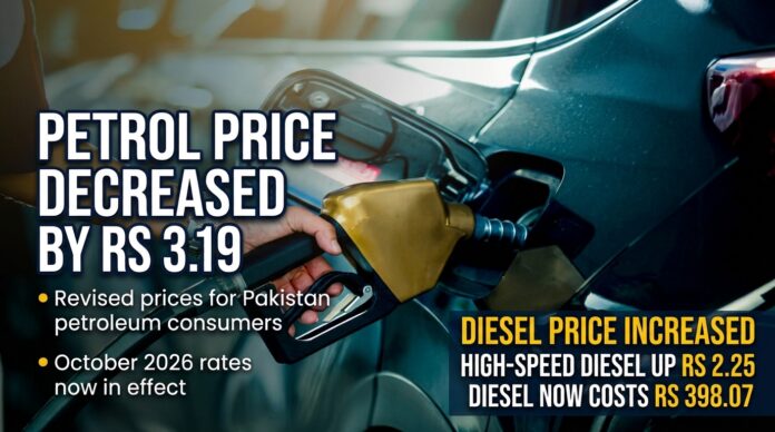 Petrol Price in Pakistan